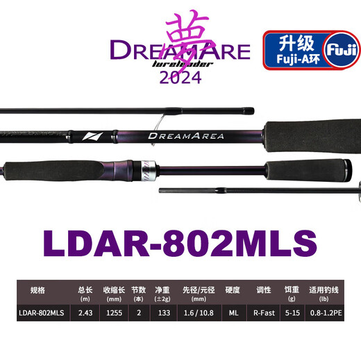 Lingfeng Luya Rod 24 Modelos Dream Los microobjetos a base de insectos Luya Luya Rod Luya de alto carbono se usan ampliamente para disparos de largo alcance para vencer a la pesca salvaje fina y fina de pesca negra 2.03m 682mc/mango de pistola ajustada media