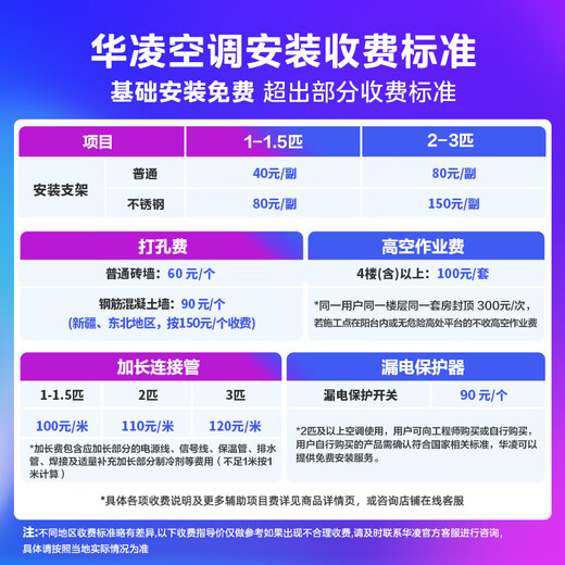 华凌空调 大1.5匹新一级能效 超省电pro变频冷暖空调挂机 KFR-35GW/N8HA1Ⅲ-P 以旧换新家电国家补贴