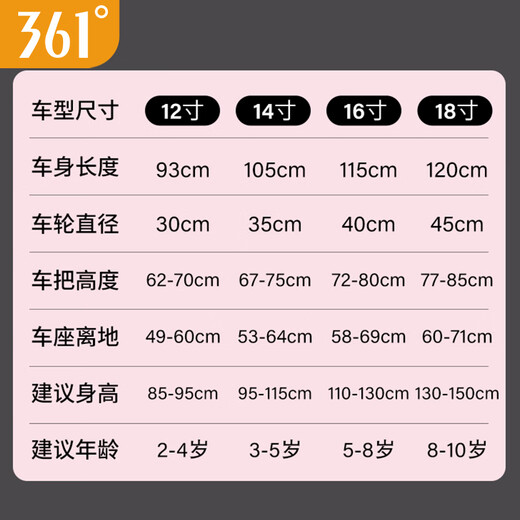 361 Children's bicycle 3-6-8 years old double disc brake baby bicycle male and female children auxiliary wheel bicycle 14 inches pink