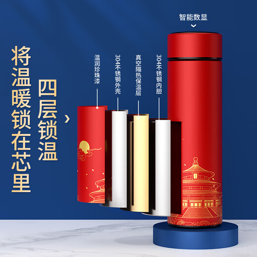 Home Gift Souvenir High-End Light Luxury Practical Business Gift Custom Isolation Cup für das Verbotene Stadt Kultur- und Kreatives Geschenk High-End-Gedenken für die verbotenen Stücke 5-Stücke-Rot/Tasse + Stift + Buch + Stromversorgung + U