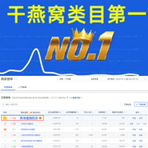 Jewelry Fu [Quality Milk Cup] Indonesia imported traceability code bird's nest pregnant women dry bird's nest nourishing gift box for middle-aged and elderly people [Excellent dry pick] Milk Cup 100g (about 20 cups) for bird's nest machine