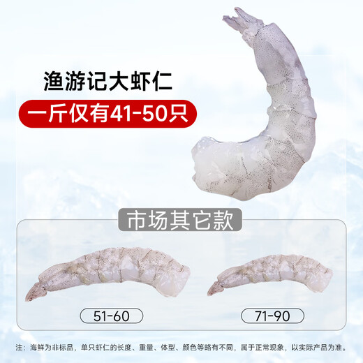 Fishing Travel Notes Qingdao Green Shrimp Net Weight 1.5 Jin Jin equals 0.5 kg Extra Large 61-80 pieces Frozen live peeled fresh shrimps with backs removed