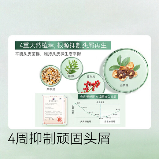 京东京造专研二硫化硒去屑洗发水500ml止痒洗头膏控油蓬松洗发露金榜第1