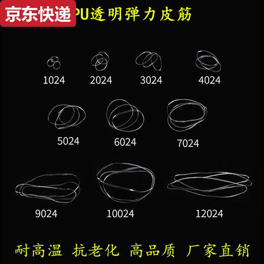 蓝彩何TPU透明橡皮筋抗老化耐高温不易断弹力扎线捆绑胶圈扎带厂家 半斤15054对折150mm*宽5mm约275