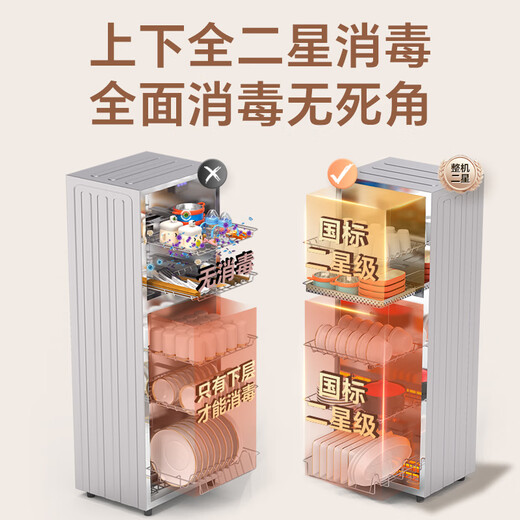 Canbo Disinfection Cabinet Household Stainless Steel Vertical Large Capacity Baby Tableware High Temperature Two-Star Hot Air Disinfection Cabinet Cupboard National Subsidy XDZ130-LC3M
