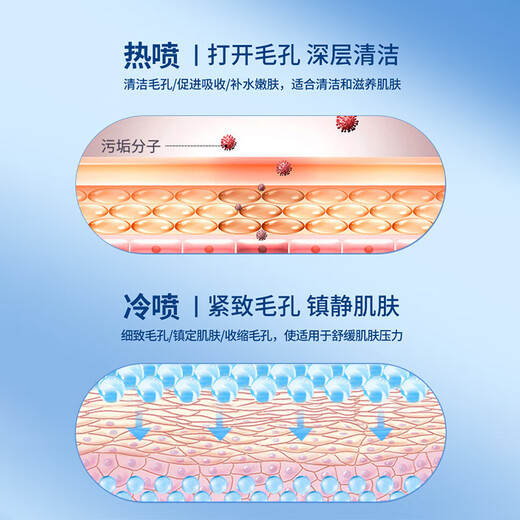 Relieve dryness, facial steamer, hot and cold dual-spray facial household moisturizing nano-spray mask hydration device, fully upgraded, daily good things for women and men in autumn and winter, pink Z16