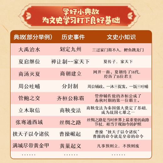 Oncle Kai raconte des histoires, machine d'histoire d'allusion historique quotidienne 5 ans + machine d'apprentissage d'éducation précoce de poupée, illumination chinoise ancienne pour enfants, poupée d'allusion historique quotidienne * 2