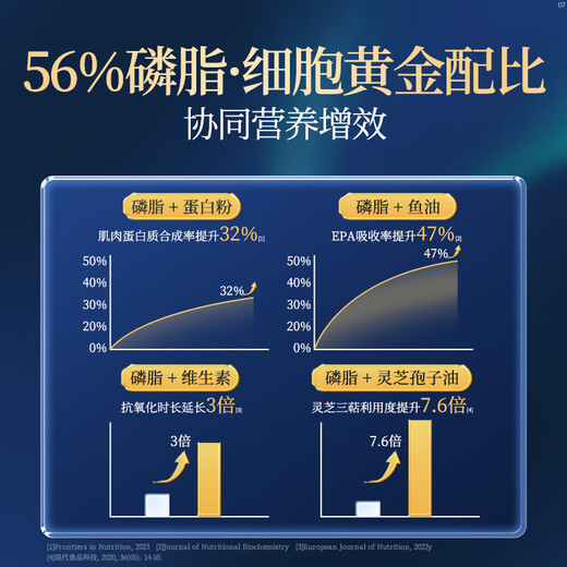 Vinsic文斯可破壁灵芝孢子粉胶囊 增强免疫力营养品送礼 0.5g*90粒/瓶 【2瓶吸收装】2月量-初见成效