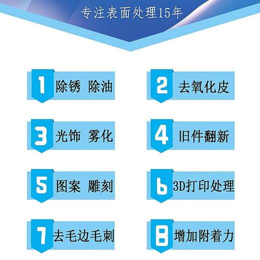 Braunqing sandblasting machine manual small high-pressure mold rust removal, deburring and polishing refurbished 9060 sandblasting machine rust removal machine box 1010 upgraded model + turntable + cart filter element model