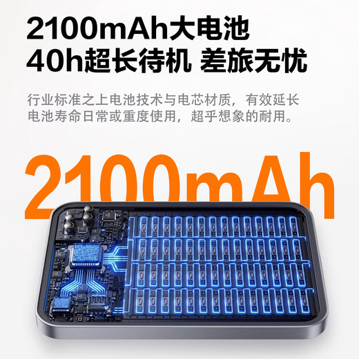 Xiaoxun Móvil Inteligente Portátil WiFi 6 Red Inalámbrica de Tráfico Ilimitado de Alta Velocidad 2025 Enrutador de Coche Portátil Universal Nacional Tarjeta de Internet Oficial Completa Netcom Versión Superior Banda Dual