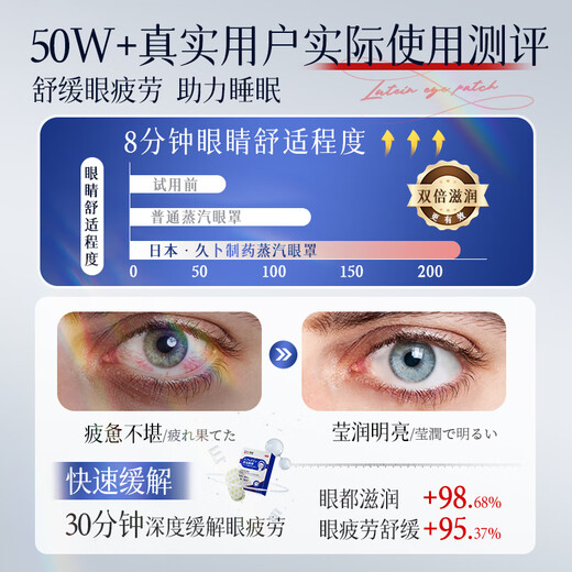 Jiubu Pharmaceutical Lutein Steam Eye Mask Relieves Dry Eyes and Fatigue Children's Sleep Shading Special Hot Compress Massage 3 Boxes