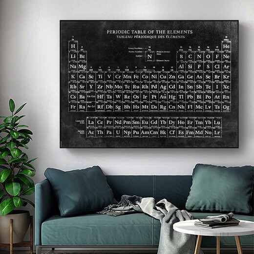 Fufu sticks chemical elements periodic table living room decoration painting black and white industrial style office study mural student bedroom hanging painting E style 80*12035mm thick black frame PS simple exterior