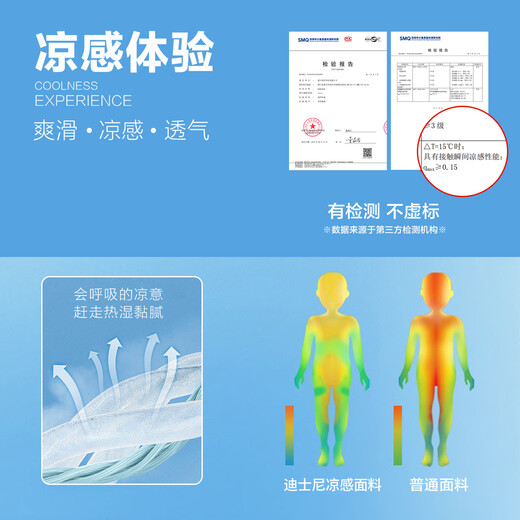 迪士尼儿童装男女童夏装速干运动套装宝宝夏季童装女两件套2025年新款