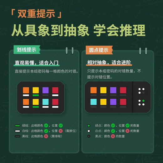 GiiKER cipher machine logical reasoning game thinking training children's smart toy board game cipher machine + gift bag + storage bag + board game -