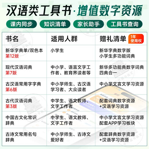 Xinhua Dictionary 12th Edition Monochrome + Notebook Commercial Press Primary School Chinese Reading Comprehension Writing Word Compatible with 2025 New Edition Ancient Chinese Dictionary 3 Edition Modern Chinese Dictionary 7 Edition Oxford Advanced 10 Edition Elementary Intermediate 6 Edition Ancient Chinese Common Word Dictionary 6 Edition Pocket English Dictionary