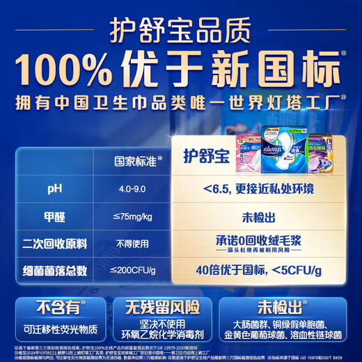 护舒宝瞬洁云感棉卫生巾日夜组合42片无香超薄京东自营官方旗舰