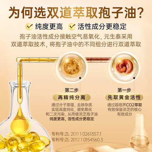 Yuanshengtai Gao Triterpene Ganoderma lucidum spore oil soft capsules broken wall Ganoderma lucidum spore powder essence Nutritional health products for middle-aged and elderly people