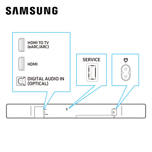 Samsung (SAMSUNG) HW-QS700F/XZ Dolby Atmos Echo Wall Home Theater Wireless Subwoofer Bluetooth Projector Game TV Audio Speaker Smart APP Control