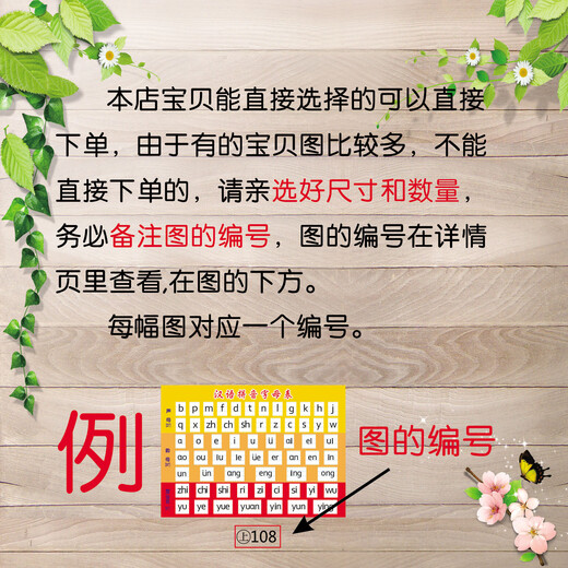 
Chemistry Laboratory Physicist Celebrity Quotes Introduction Classroom Arrangement Wall Painting Photo KT Board Exhibition Board Decoration Painting 1319 Big
