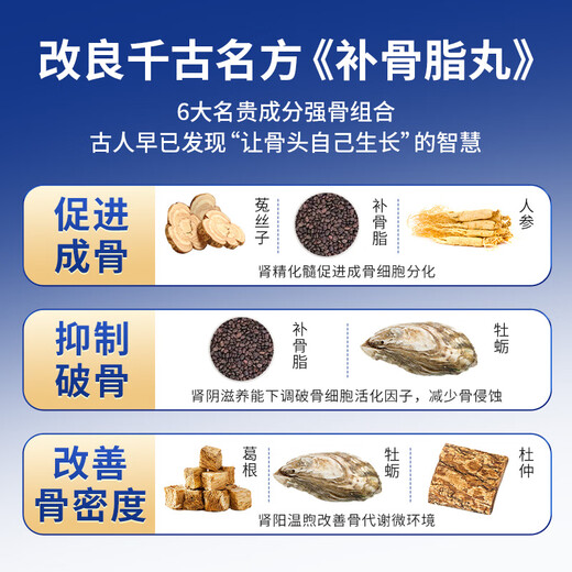Gubentang Bugu Zhuang Cápsula ósea de la pierna y los calambres y fracturas Restauran la osteoporosis suplemento de calcio Productos nutricionales para personas de mediana edad y ancianos