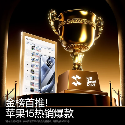 Flash Magic Super anti-fall Suitable for Apple 15promax tempered film iphone15 mobile phone film PM HD anti-fall, anti-explosion, anti-blue light, anti-fingerprint mobile phone screen protector 2 pieces, reinforced explosion-proof, recommended by the store manager for iPhone 15 ProMax