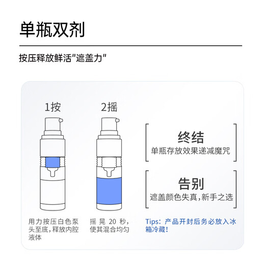 Gai Bailin White Spot Covering Liquid Vitiligo Covering Liquid Skin Color Covering External White Spot Covering Waterproof and Sweatproof Small Blue Bottle Waterproof Small Blue Bottle Facial Equipment (Face, Neck, Limbs and Trunks)