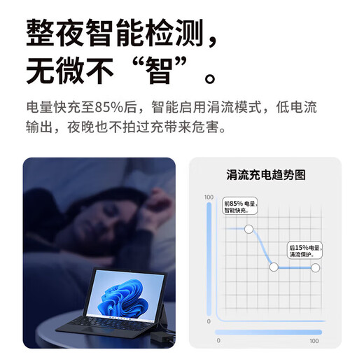 GYSFONE适用优派 VS15052 VX2270SMH-LED液晶显示器电源适配器充电器线 便携黑色 VX2260S-LED