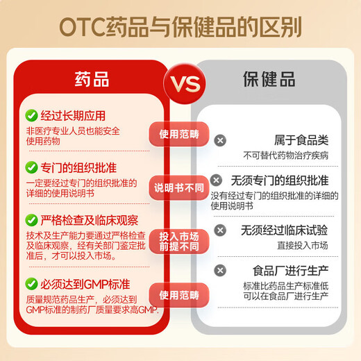 奥邦 琥珀酸亚铁片0.1g*20片/盒*3 用于缺铁性贫血的预防和治疗 补铁补血 女性贫血 适用于孕妇儿童补铁