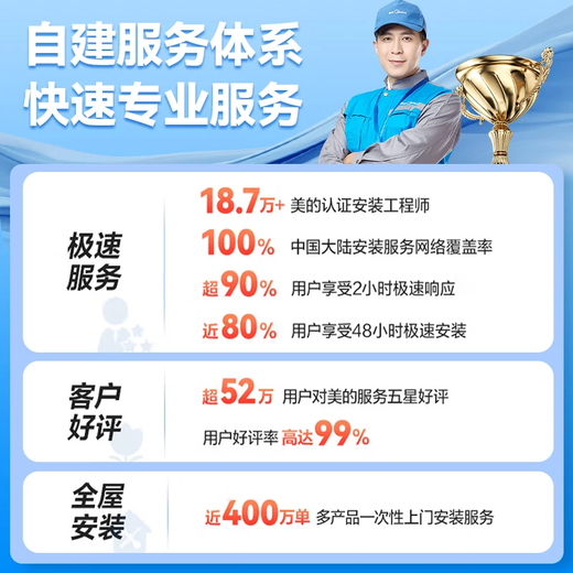 Midea kitchen air conditioner special built-in first-class energy efficiency inverter 1.5 HP household appliances household refrigeration anti-oil fume CKF-35FW/BN1Y-FG100 package installation hot style TOP1 white large 1.5 HP