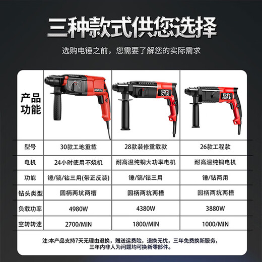 Jphznb ouyo Light Electric Hammer Electric Pick Electric Drill Маленький домохозяйство с высоким воздействием высокой мощности промышленные бетонные электрические часы с трехцелевыми 26 моделями 3880W ДВИЖЕНИЕ ДВОЙКИ