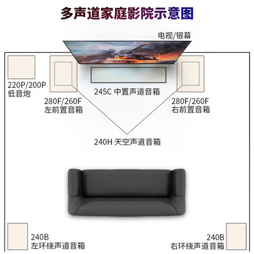JBLSTAGE 260F/280F Home Theater Floor-standing Audio Speaker System Sky Panoramic Subwoofer Bookshelf TV Audio Amplifier Set Player [Standard Edition] STAGE 280F One-Pair (Shenchai)