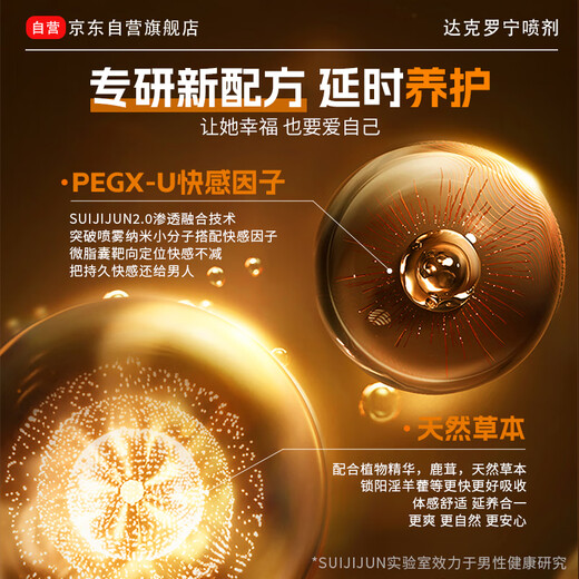 Random delay spray, Dyclonine, men's milk ointment, long-lasting, non-ejaculation, late-night oil, wet wipes, Indian delicious