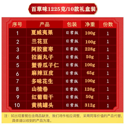 百草味干果炒货零食大礼包每日坚果礼盒装整箱年货节日团购 百草味1047g/10袋礼盒装