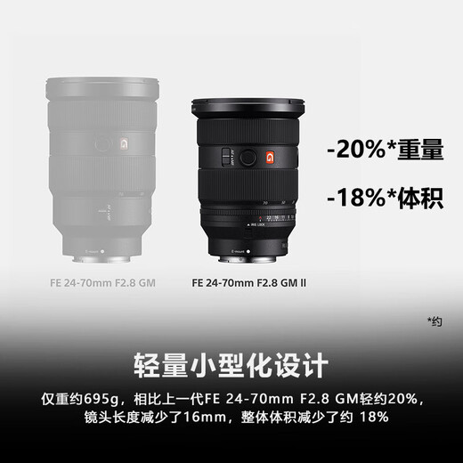 Sony (SONY) FE 24-70mm F2.8 GM II full-frame standard zoom G Master lens (SEL2470GM2)