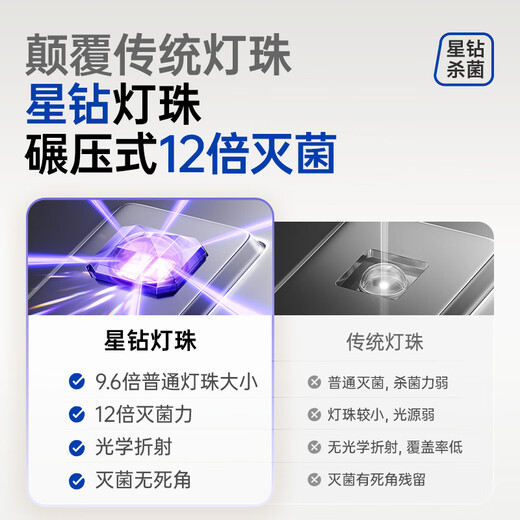 Little White Bear SnowBear disinfection cabinet baby bottle disinfection belt dryer all-in-one machine UV 34 lamp beads negative ions 25L-2030