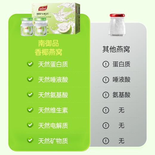 南御品（Ninest）泰国进口香椰鲜炖即食燕窝椰子水木糖醇6瓶75ml4%孕妇电解质补品 *6瓶-体验装