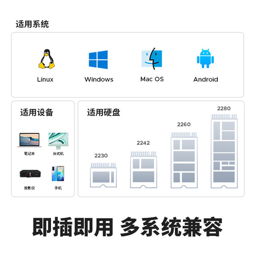 ORICO Thunderbolt 4/5 Solid-State-Laufwerksgehäuse SSD-Festplattenleser USB4-Schnittstelle Lesegeschwindigkeit 40 Gbit/s Mobile externe Box 2230/2242/2260/2280 Festplattengehäuse 40 Gbit/s | Flaggschiffmodell