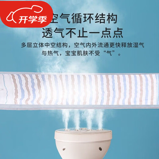 
Good child urine separator pad baby waterproof and washable breathable baby urine separator pad newborn menstruation aunt pad blue urine separator pad two packs 40x30cm