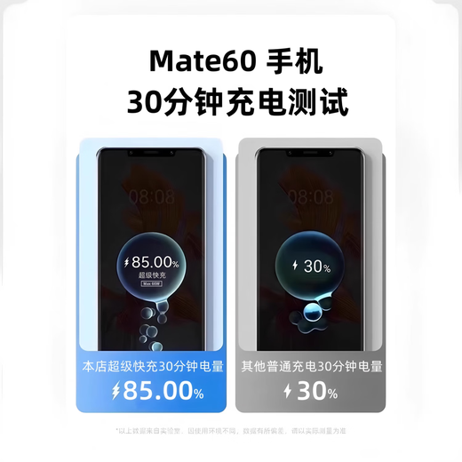 Adecuado para Huawei Honor Oppo Super Fast Charging 120W/100W/66W/40W CARGADOR SUPER Flash Cabezal de carga Conjunto de datos de datos de carga rápida [Conjunto] Adecuado para Cable de carga de carga rápida de 100W SUPER SUPER + 1.5M