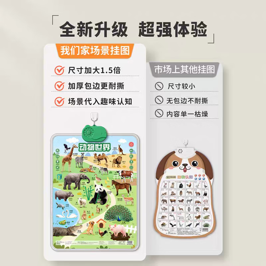 Linguo Deutsche Qualität Baby Audio Early Education Post Diagramm Kognitive Aufklärung Kind und Kind Lesespezifikation Sprachbuch Spielzeug Lernwand Charakter Beruf [Chinesische und englische zweisprachige Logik -Enzyklopädiewissen]