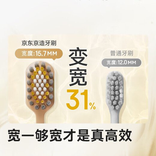 京东京造全效pro软毛宽薄护龈牙刷4支宽头成年人缓解敏感牙龈男女士专用