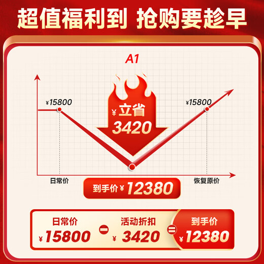 音乐传真Musical Fidelity A1合并式HiFi功放发烧级纯甲类功放HiFi功放机高保真2.0声道 A1