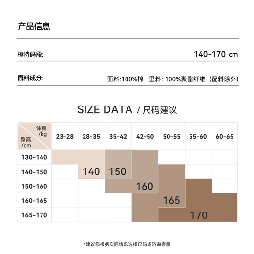 YEEHOO children's windbreaker girls' coat autumn coat mid-length pure cotton Korean style British style over-the-knee top medium-large children's clothing khaki pure cotton fabric 140