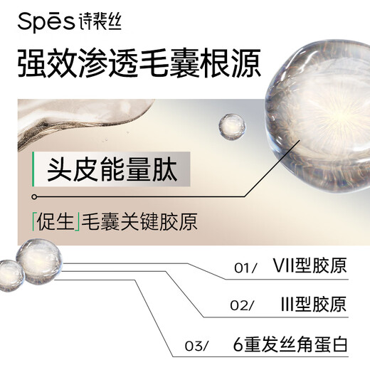 SPES SI PEI SI [Même modèle dans Song Jia] Polypeptide Essence Contrôle du shampooing Fluffy Shampooing 300ml