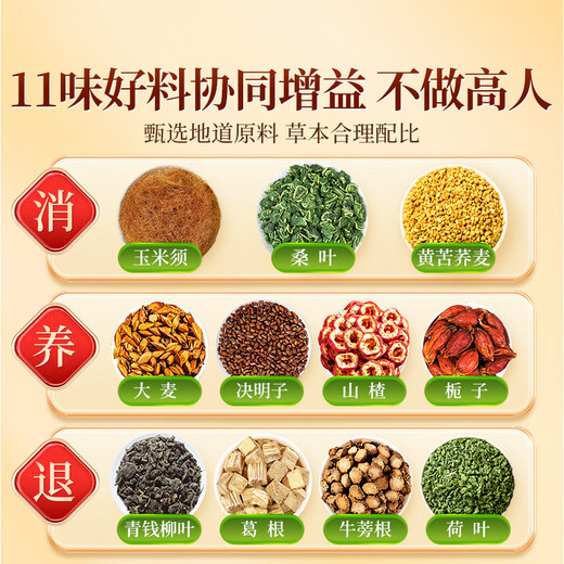 同仁堂玉米须桑叶青钱柳叶茶160g共40包葛根橘皮牛蒡根泡水喝养生茶包
