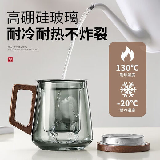 Heat-resistant and explosion-proof tea cup, tea water separation, high-grade borosilicate heat-resistant glass tea cup, high-end unisex household, Crow Blue Deep Space Three-piece Cup 450ml 1 piece