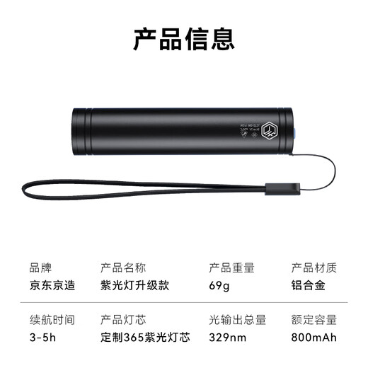 Made in Tokyo, purple light 365nm UV Wood-style lamp jade identification anti-counterfeiting cat moss fluorescent agent detection flashlight