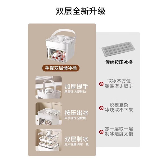 咏幻冰桶冰格制冰冷冻商用装冰块摆摊饮料透明储存储冰箱9214 秒脱冰25格单层方形赠冰铲储冰