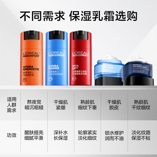 L'Oreal Herrenmorgen- und Abend Lotion Set 50 ml*2 Feuchtigkeitsspenstige Lotion straffend anti-feuchter feuchtigkeitsspendende Hautpflegeprodukte Qixi Festival
