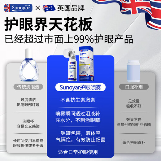 Sunoyar Lutein Protección ocular de ojo Spray Lavado Antibacterial Calma al ojo Se cansan Visión seca Descronización No puede ver claro no medicina